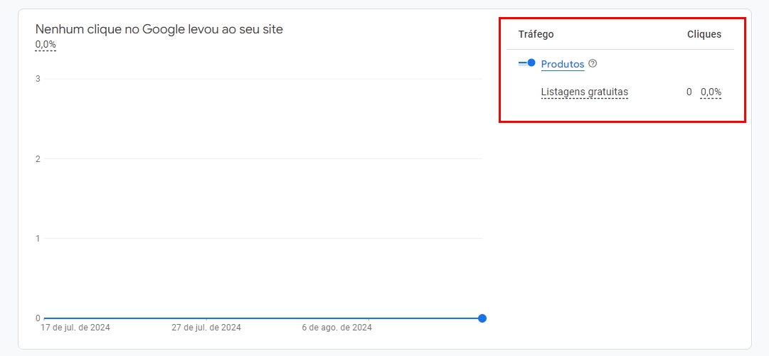 Gooogle Meu Negócio - Passo 3